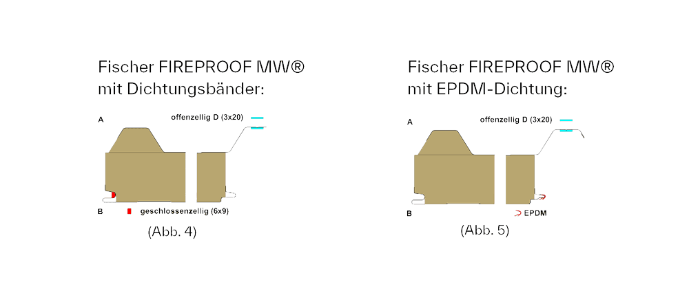 double-icon